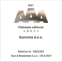 Bonitetna odličnost 2021